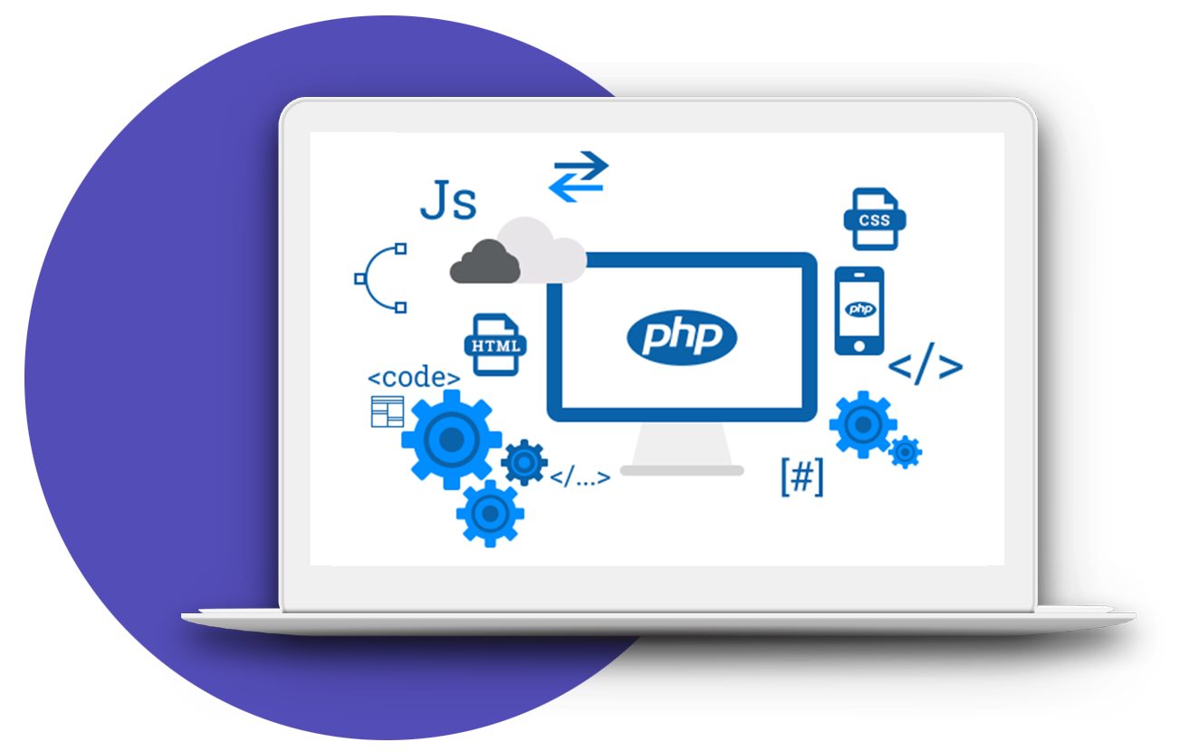 Custom PHP image